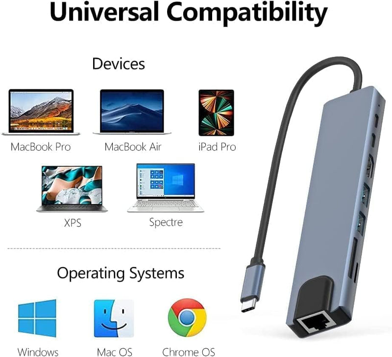 Hub MultiPort 8 en 1 USB C, Adaptateur de Type C Pour Smartphones, Ordinateurs, Tablettes
