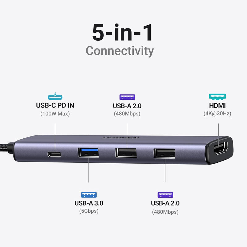 HUB Multiport 5 en 1 USB C, Ugreen Revodok 105 Pour Ordinateur, Tablette, Smartphone