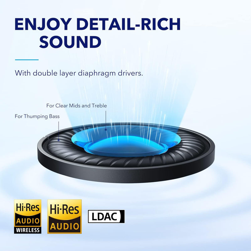 Casque Anker Soundcore Space Q45 Reduction de Bruit Jusqu’à 98%, Audio Sans Fil Hi-Res, Bluetooth 5.3