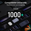 Chargeur UGREEN Nexode Pro 65W, Chargeur Universel Ultra-Slim, Recharge Rapide GaN 3 Ports