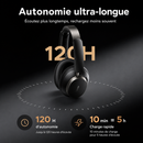 Casque UGREEN HiTune Max6 – Hi-Res Audio, LDAC, ANC et 120 h d’autonomie