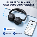 Casque Anker Soundcore H30i – 70H d’Autonomie, Bluetooth 5.3 et Son Pure Bass