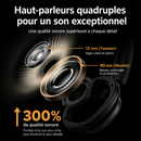 Casque UGREEN HiTune Max6 – Hi-Res Audio, LDAC, ANC et 120 h d’autonomie