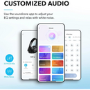 Casque Anker Soundcore Q20i Bluetooth Reduction de Bruit Active Hybride