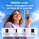 Powerbank Ugreen MagSafe 10000 mAh – Charge Rapide PD 20W et Sans Fil Qi 7,5 W