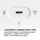 Clavier Français Sans Fil Deltaco WK95R, Azerty Rétroéclairé Gaming, Pour Ordinateur, iMac, Tablette