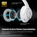 Casque SoundPEATS Space Bluetooth Sans Fil, 123 Heures d'autonomie, avec Suppression de bruit