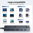 Hub Multiport 6 en 1 USB C, Ugreen Revodok Pro 106 Station d'accueil