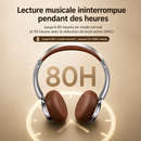 Casque Ugreen Studio Plus, ANC Hybride, 80H d’Autonomie