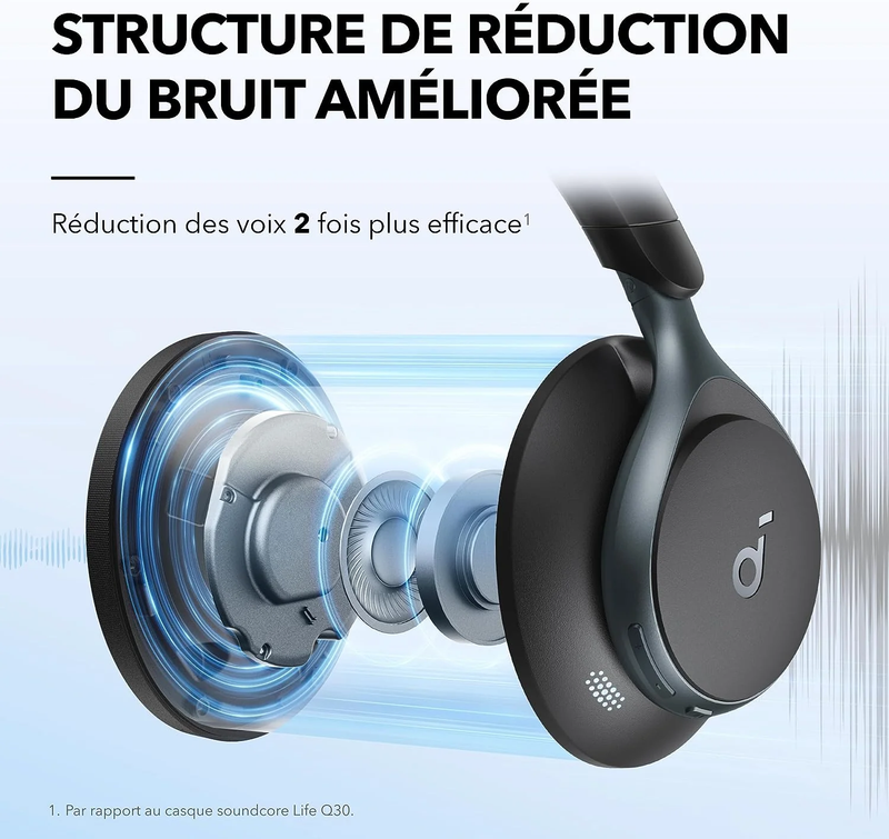 Casque Anker Soundcore Space One, Réduction de bruit améliorée, Noir