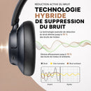 Casque BERIBES - 70h d’Autonomie, Réduction Active du Bruit – Son Hi-Fi - Bluetooth