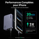 Chargeur UGREEN Nexode Pro 65W, Chargeur Universel Ultra-Slim, Recharge Rapide GaN 3 Ports