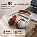 Casque Ugreen Studio Plus, ANC Hybride, 80H d’Autonomie