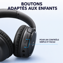 Casque Anker Soundcore H30i – 70H d’Autonomie, Bluetooth 5.3 et Son Pure Bass