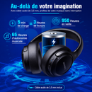 Casque Bluetooth BERIBES – 65H d’autonomie, Bluetooth 5.3 et Son Immersif