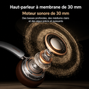 Casque Ugreen Studio Plus, ANC Hybride, 80H d’Autonomie