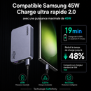 Chargeur UGREEN Nexode Pro 65W, Chargeur Universel Ultra-Slim, Recharge Rapide GaN 3 Ports