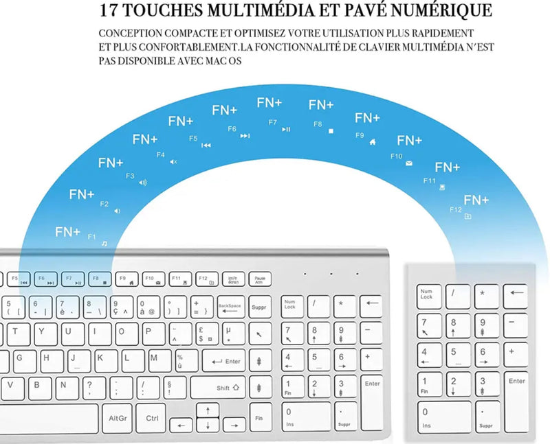 Clavier Azerty avec Pavé Numerique Sans Fil plus Souris Pour Ordinateur, iMac, Tablette