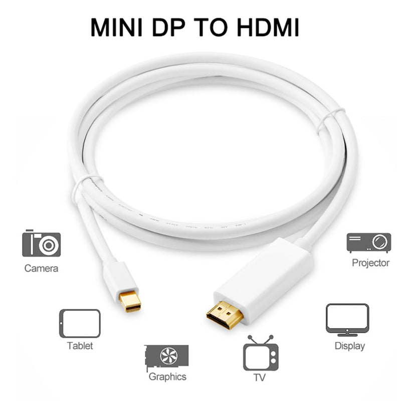 Câble Mini DisplayPort Thunderbolt vers HDMI